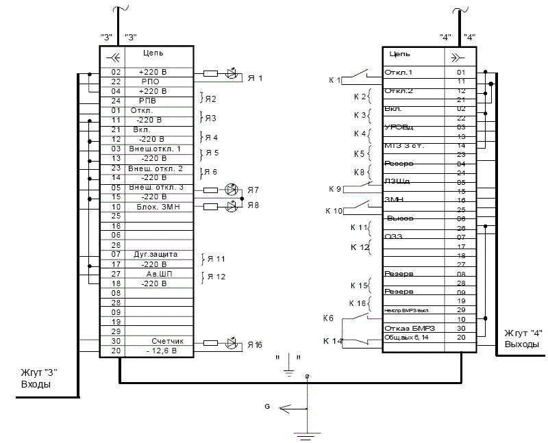 Релейная защита бмрз. Блок микропроцессорный БМРЗ. БМРЗ-101-2-Д-кл-01 схема подключения. Схема подключения БМРЗ-101-кл-01. Схема подключения БМРЗ-103-ВВ.